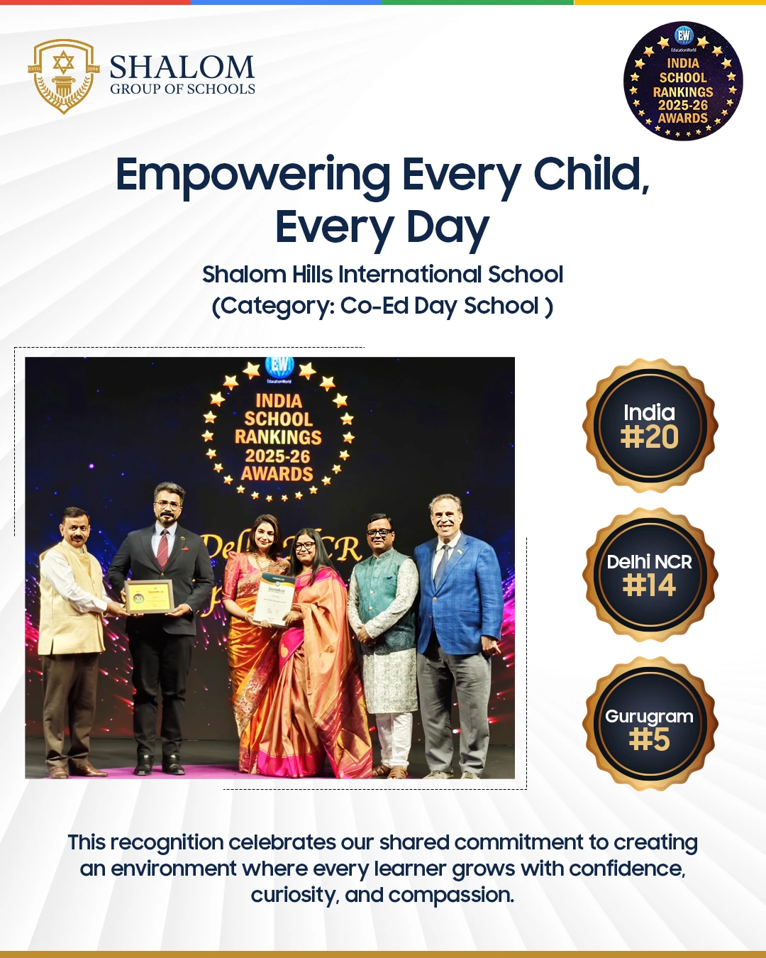 Best Co-Ed Day School -