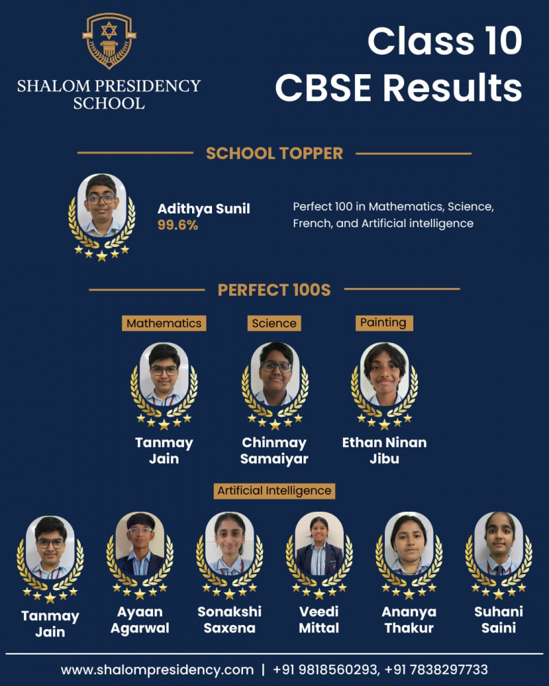 result-x